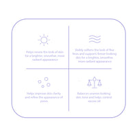 FBC Bakuchiol Night Repair Glow Serum (35% Extra Discount)